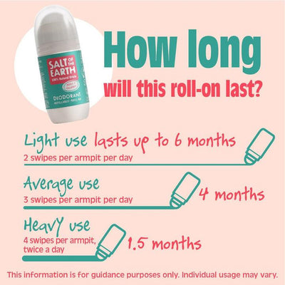 Salt of the Earth Melon & Cucumber Natural Refillable Roll-On - The Beautiful Online Store